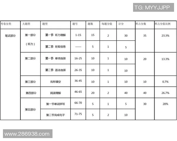 广州街舞队状态表现分析与提升策略探讨
