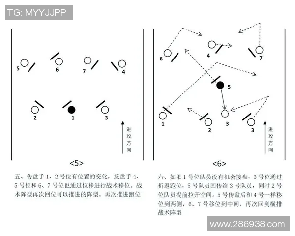 飞盘竞技的魅力与挑战：深入广州飞盘队的技术与训练揭秘