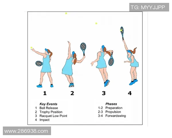 重庆网球队的速度之谜:网球巨献背后的训练与技巧探讨 重庆网球队的速度之谜:网球巨献背后的训练与技巧探讨