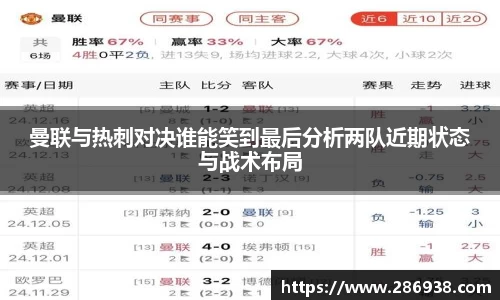 曼联与热刺对决谁能笑到最后分析两队近期状态与战术布局