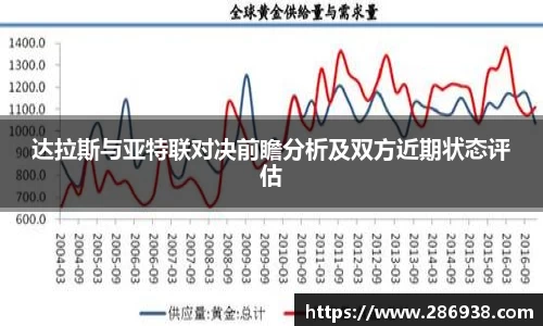 达拉斯与亚特联对决前瞻分析及双方近期状态评估