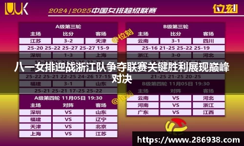 八一女排迎战浙江队争夺联赛关键胜利展现巅峰对决