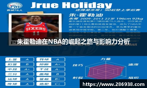 朱霍勒迪在NBA的崛起之路与影响力分析
